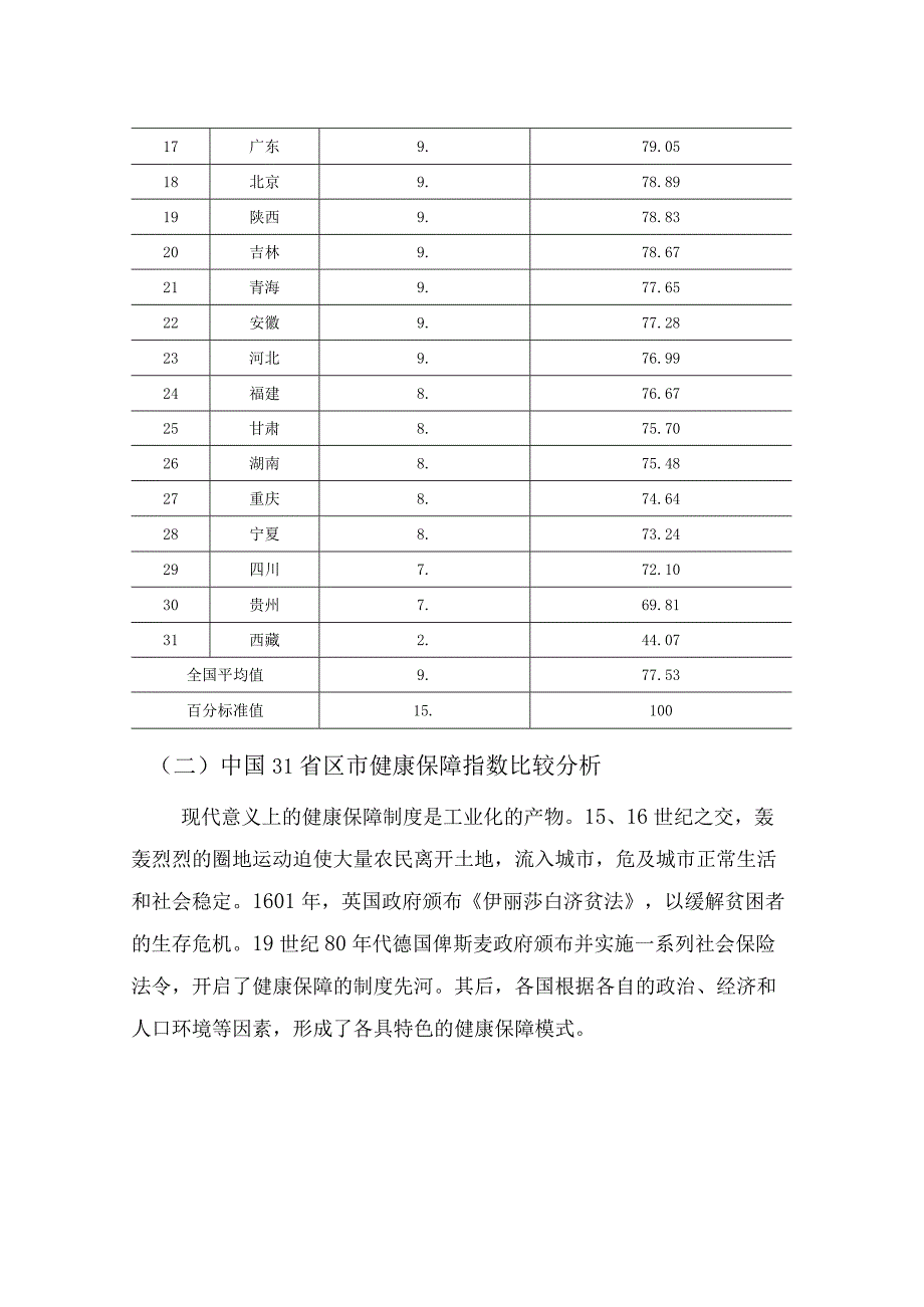 第四章健康中国保障指数.docx_第3页