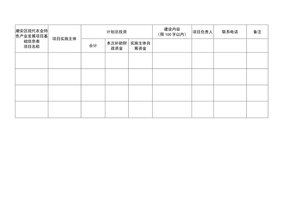 潮安区现代农业特色产业发展项目基础信息表.docx_第1页