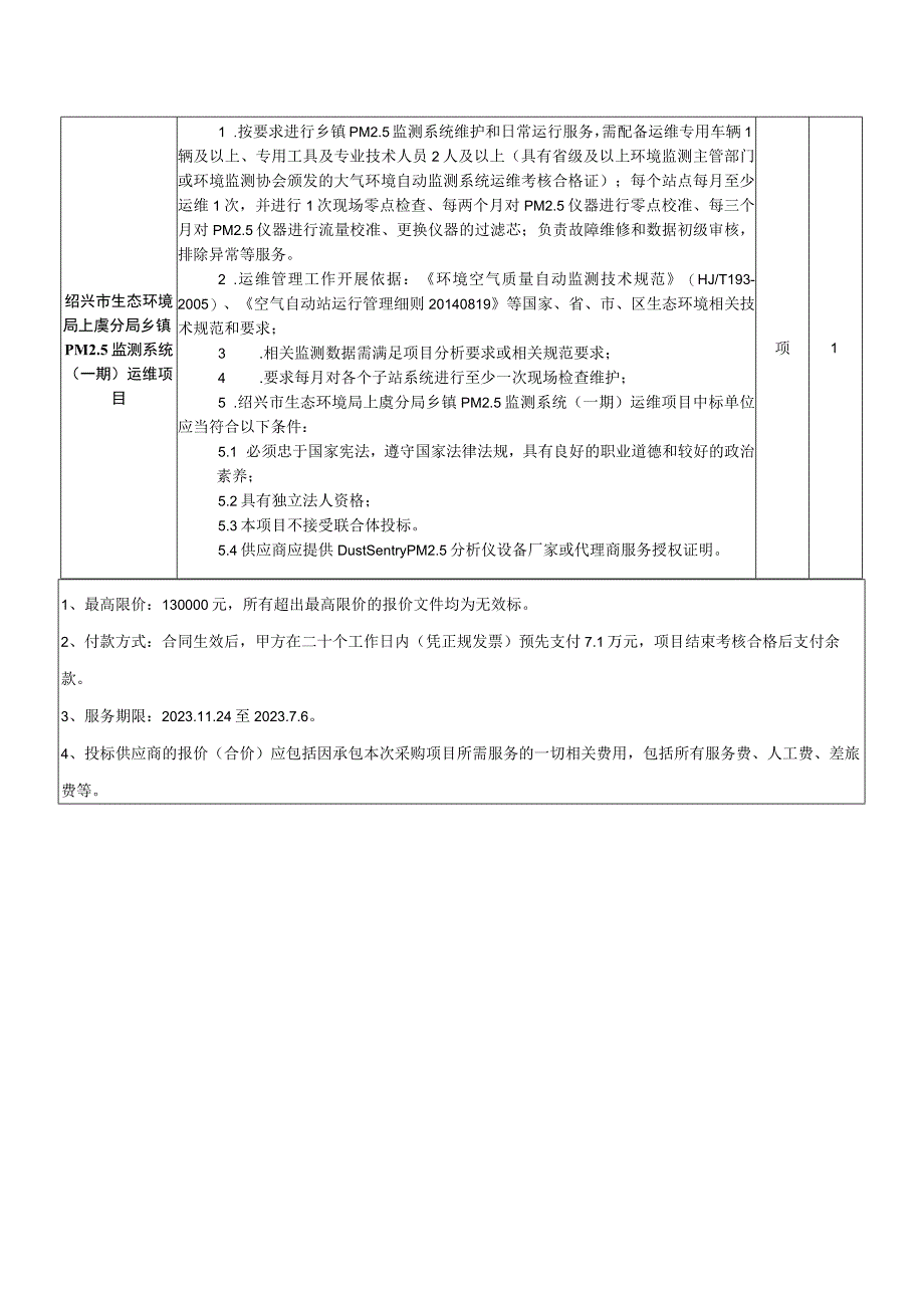 绍兴市生态环境局上虞分局乡镇PM5监测系统一期运维项目.docx_第2页