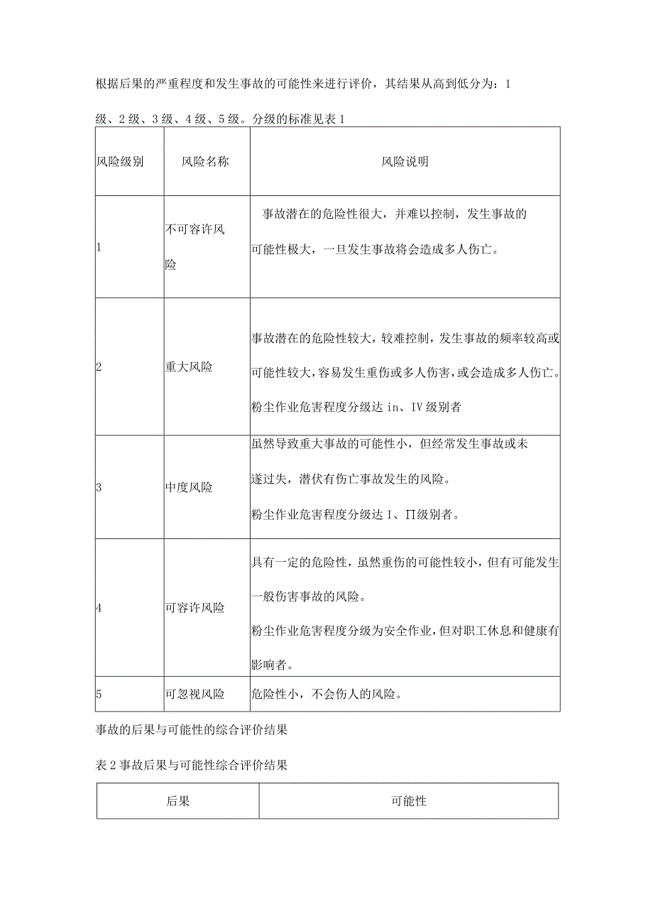 粉尘爆炸危险辨识和评估管理规定.docx_第3页