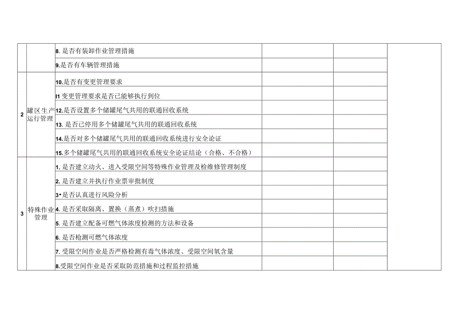 油气罐区隐患排查整治检查表.docx_第2页