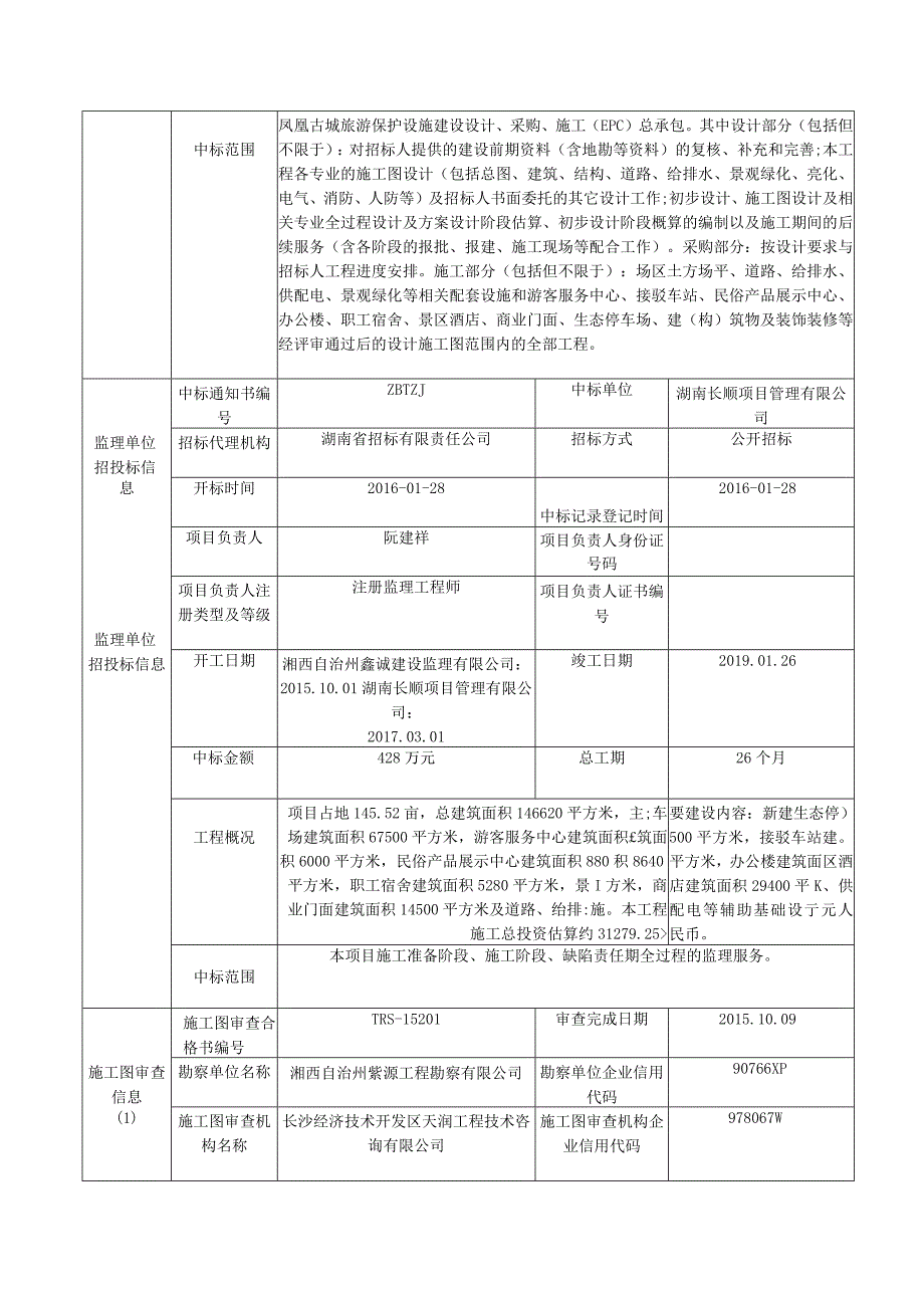 省部建筑市场监管公共服务平台项目业绩信息审核表.docx_第2页