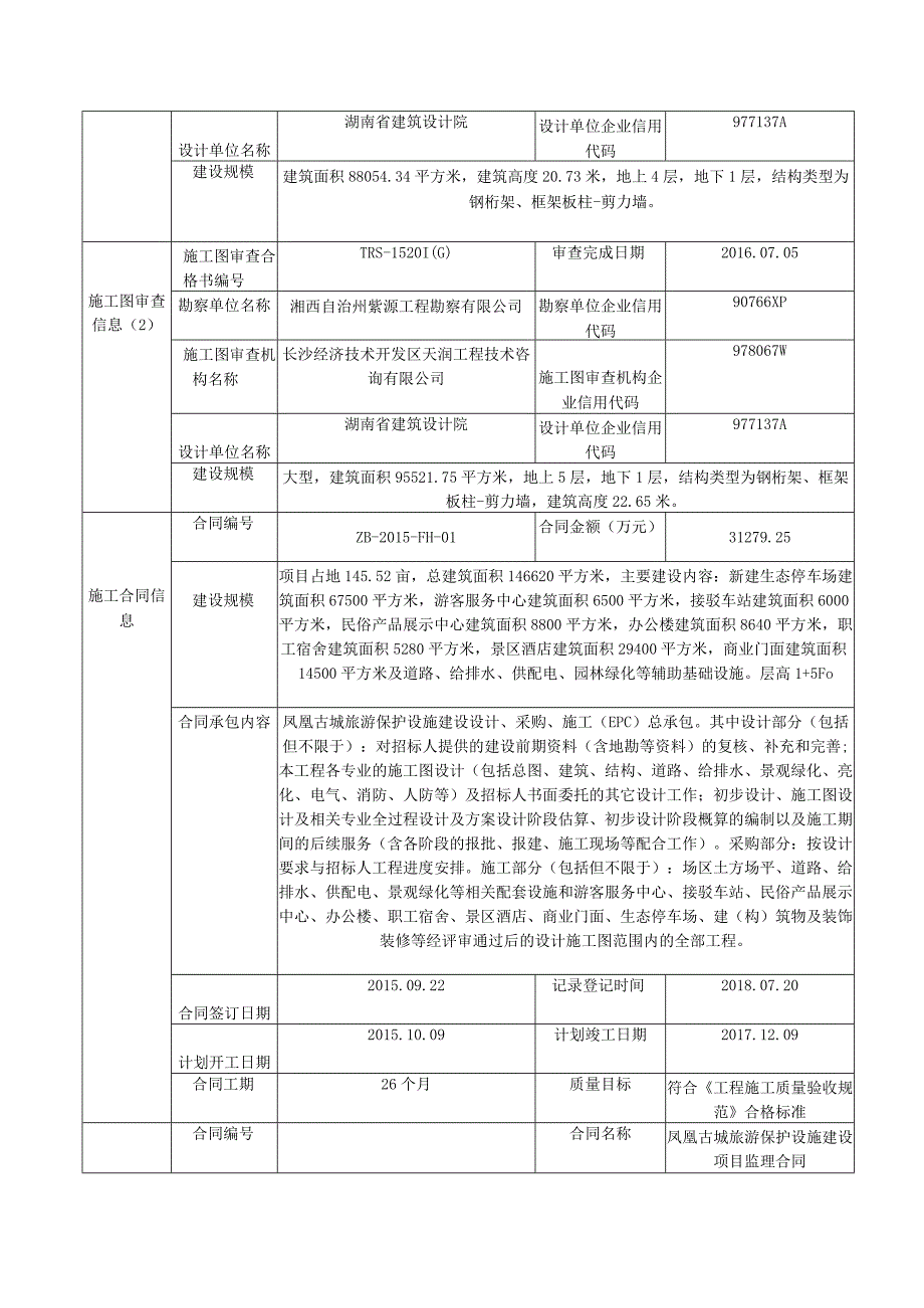 省部建筑市场监管公共服务平台项目业绩信息审核表.docx_第3页