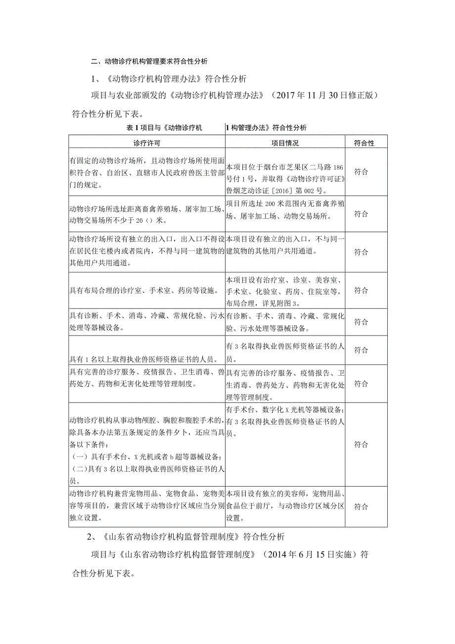 芝罘区良辰宠物医院项目环评报告表.docx_第3页