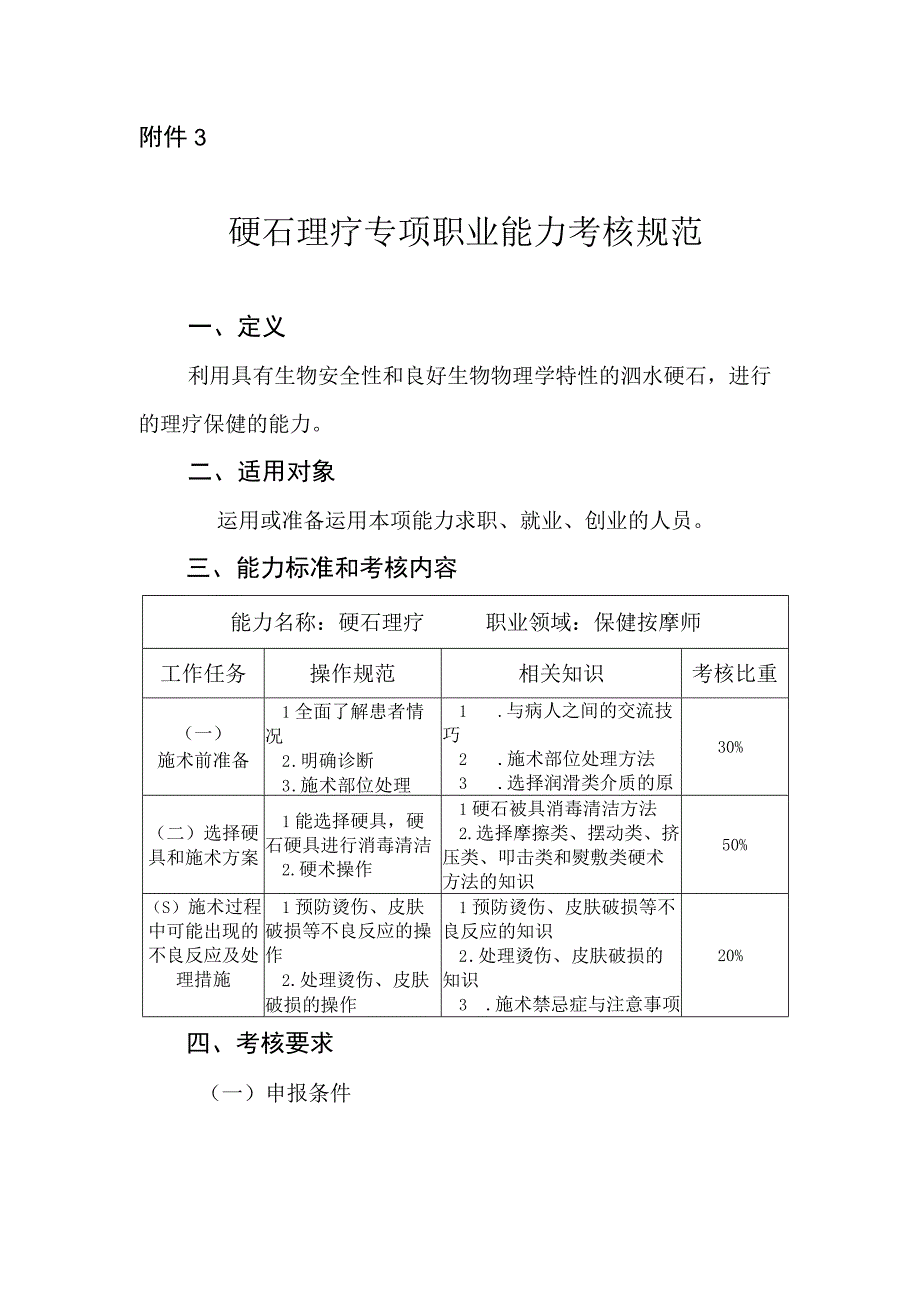 砭石理疗专项职业能力考核规范.docx_第1页