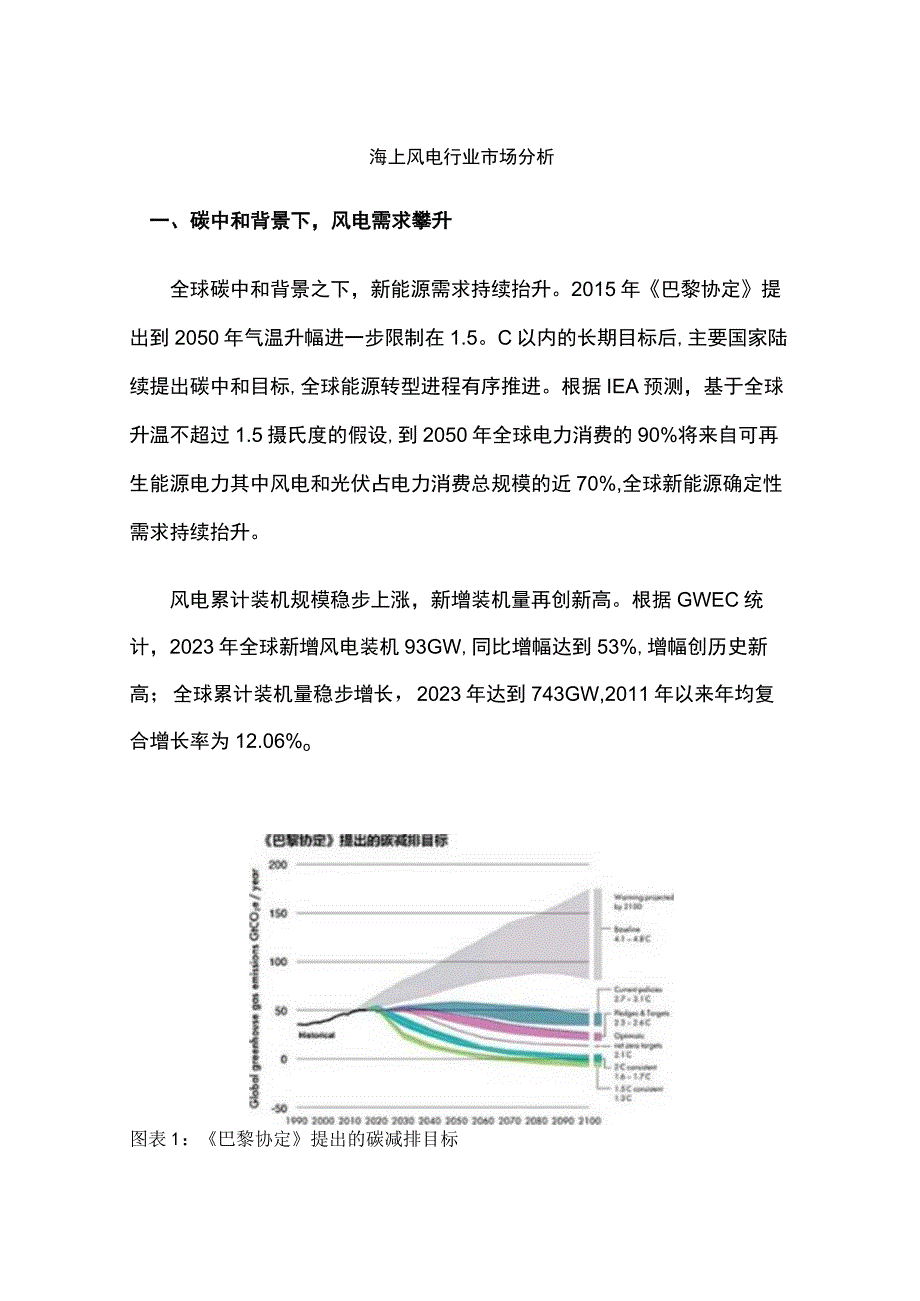 海上风电行业市场分析.docx_第1页