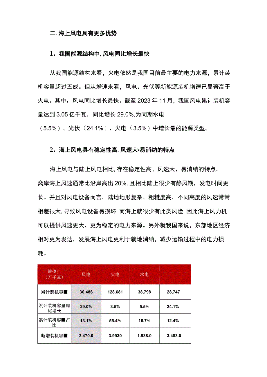 海上风电行业市场分析.docx_第2页