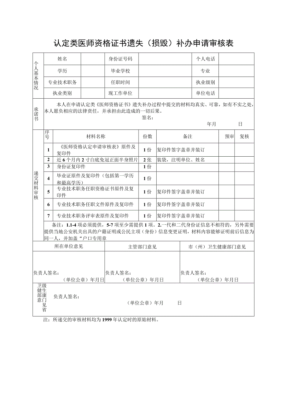 认定类医师资格证书遗失损毁补办申请审核表.docx_第1页