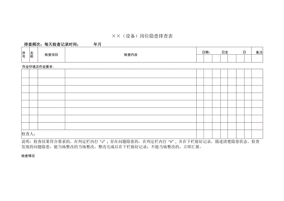 设备岗位隐患排查表.docx_第1页