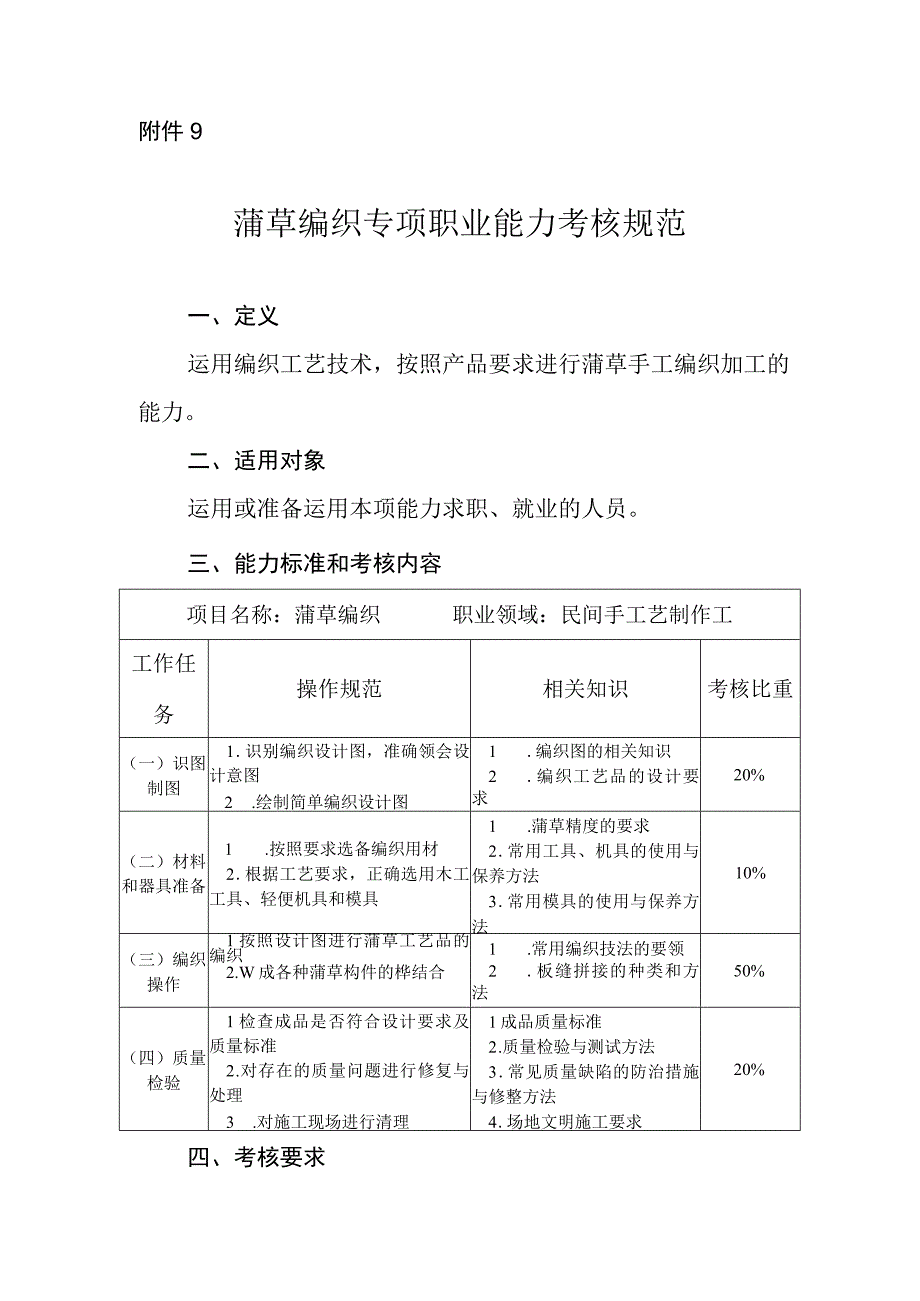 蒲草编织专项职业能力考核规范.docx_第1页