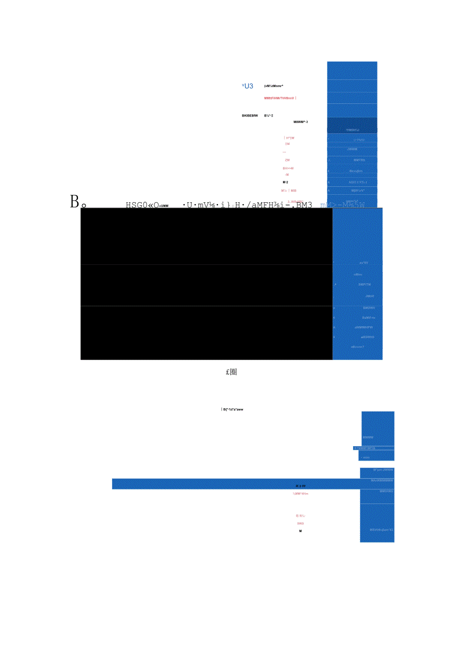 药品和医用耗材一体化管理系统用户使用手册迁移医用耗材.docx_第3页