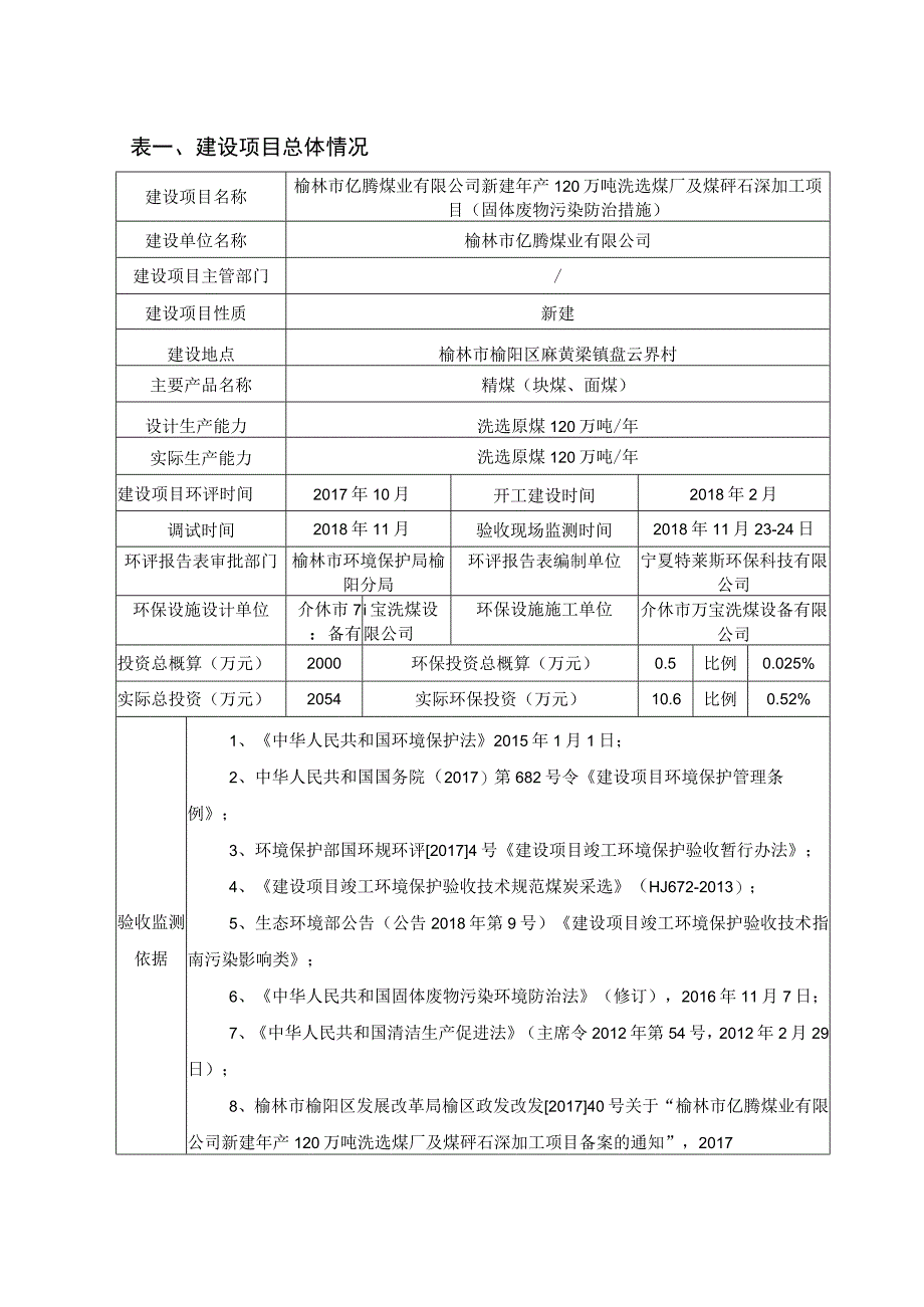 表建设项目总体情况.docx_第1页