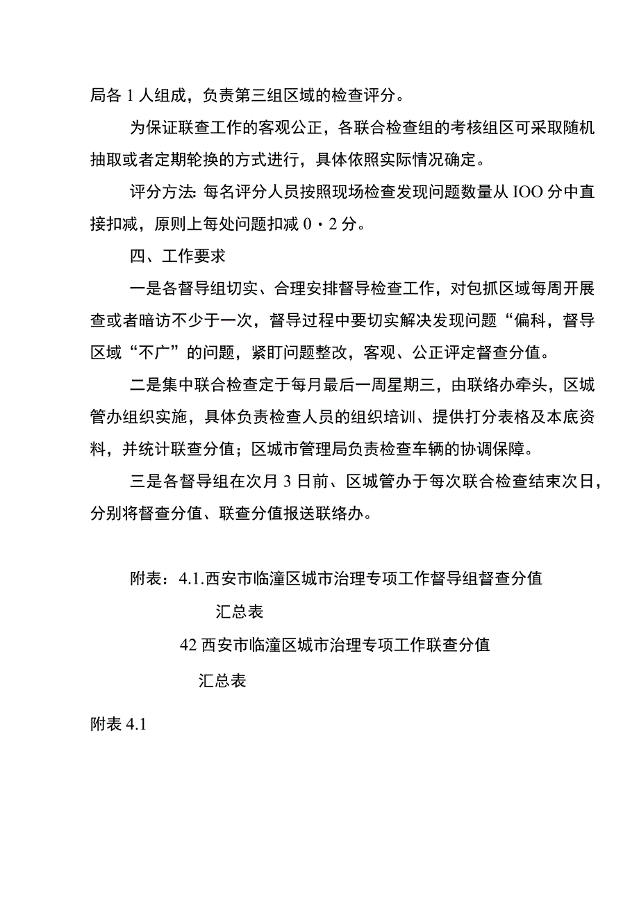 西安市临潼区城市治理专项工作督导组评分细则.docx_第3页