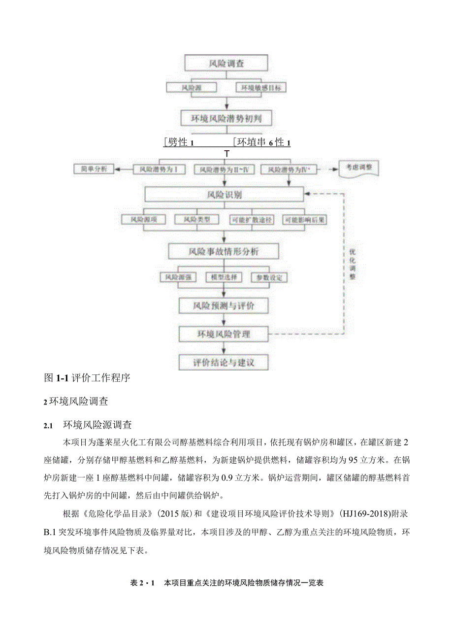 蓬莱星火化工有限公司醇基燃料综合利用项目环境风险专项评价.docx_第3页