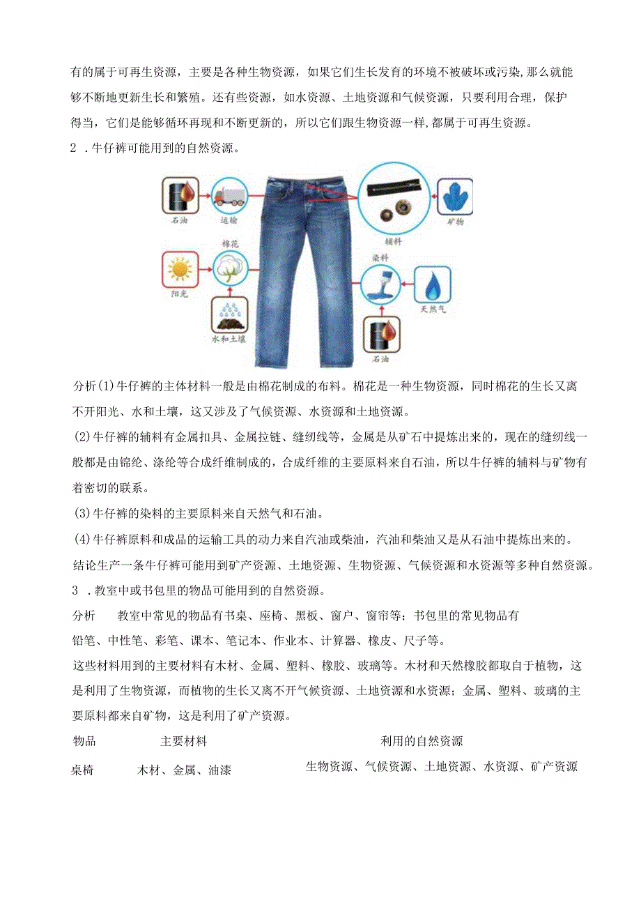 苏教版科学六年级下册第三单元自然资源地单元教学设计核心素养目标.docx_第2页