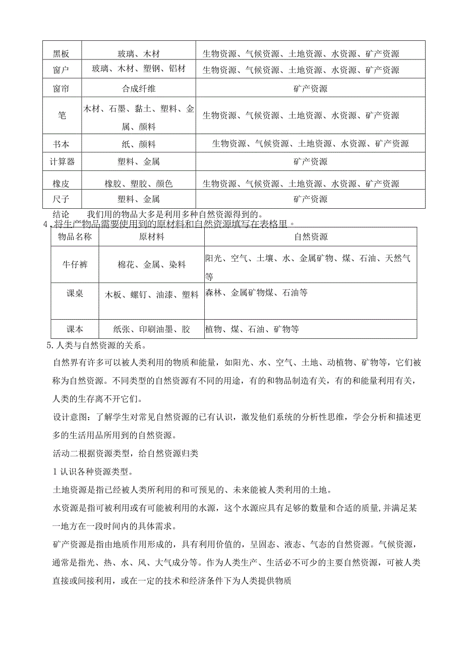 苏教版科学六年级下册第三单元自然资源地单元教学设计核心素养目标.docx_第3页