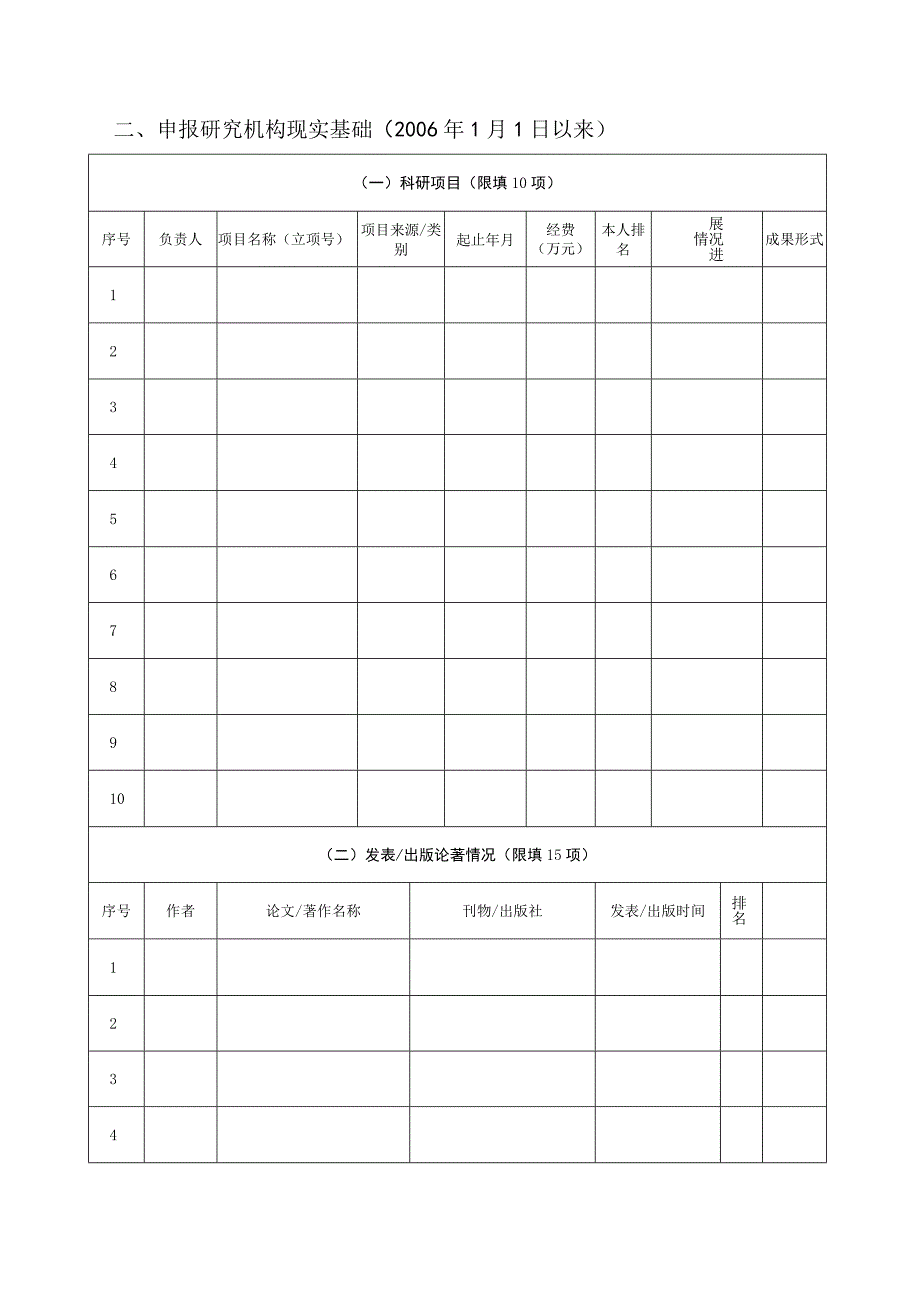 衢州学院校级科学研究机构申请表.docx_第3页