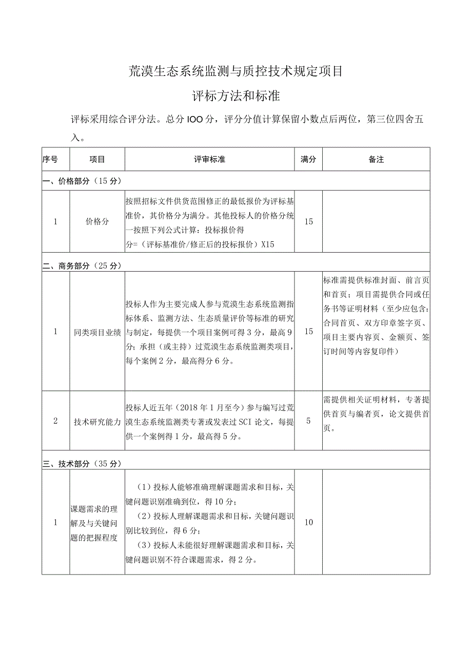 荒漠生态系统监测与质控技术规定项目评标方法和标准.docx_第1页