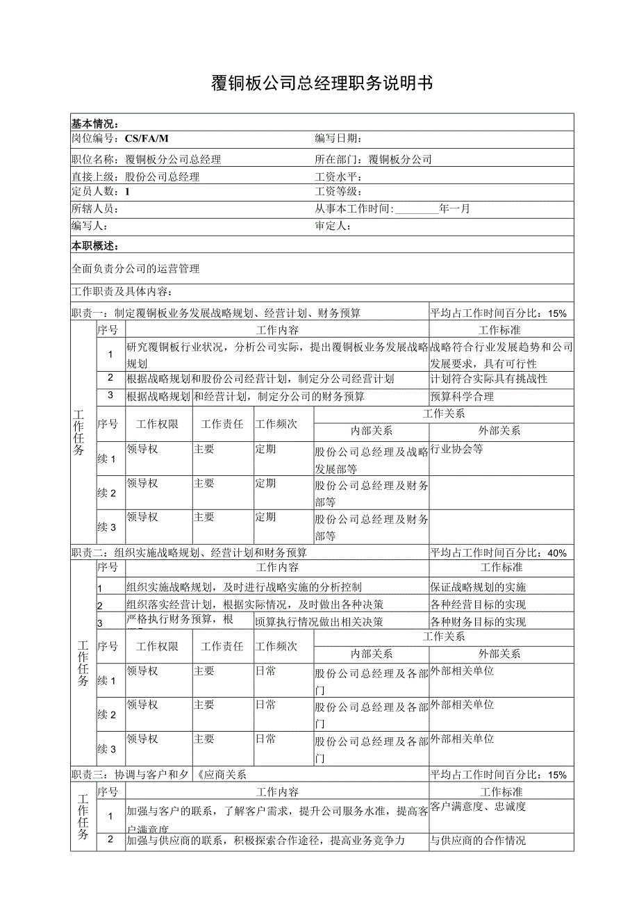 覆铜板公司职务说明书汇总.docx_第1页