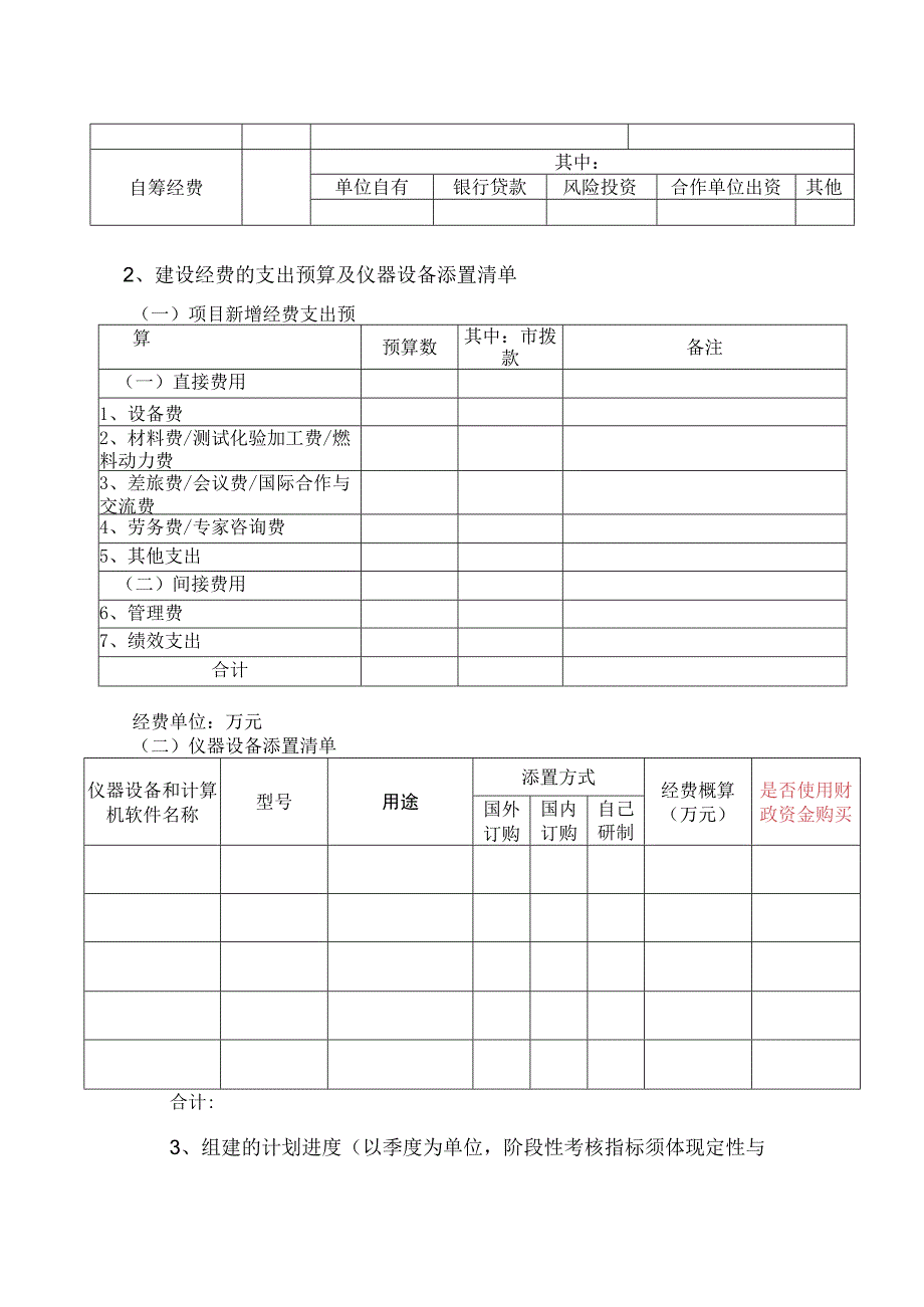 计划类别创新能力建设计划淮安市科技计划项目申报书.docx_第3页