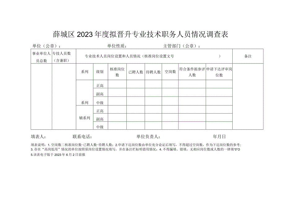 薛城区2023年度拟晋升专业技术职务人员情况调查表.docx_第1页