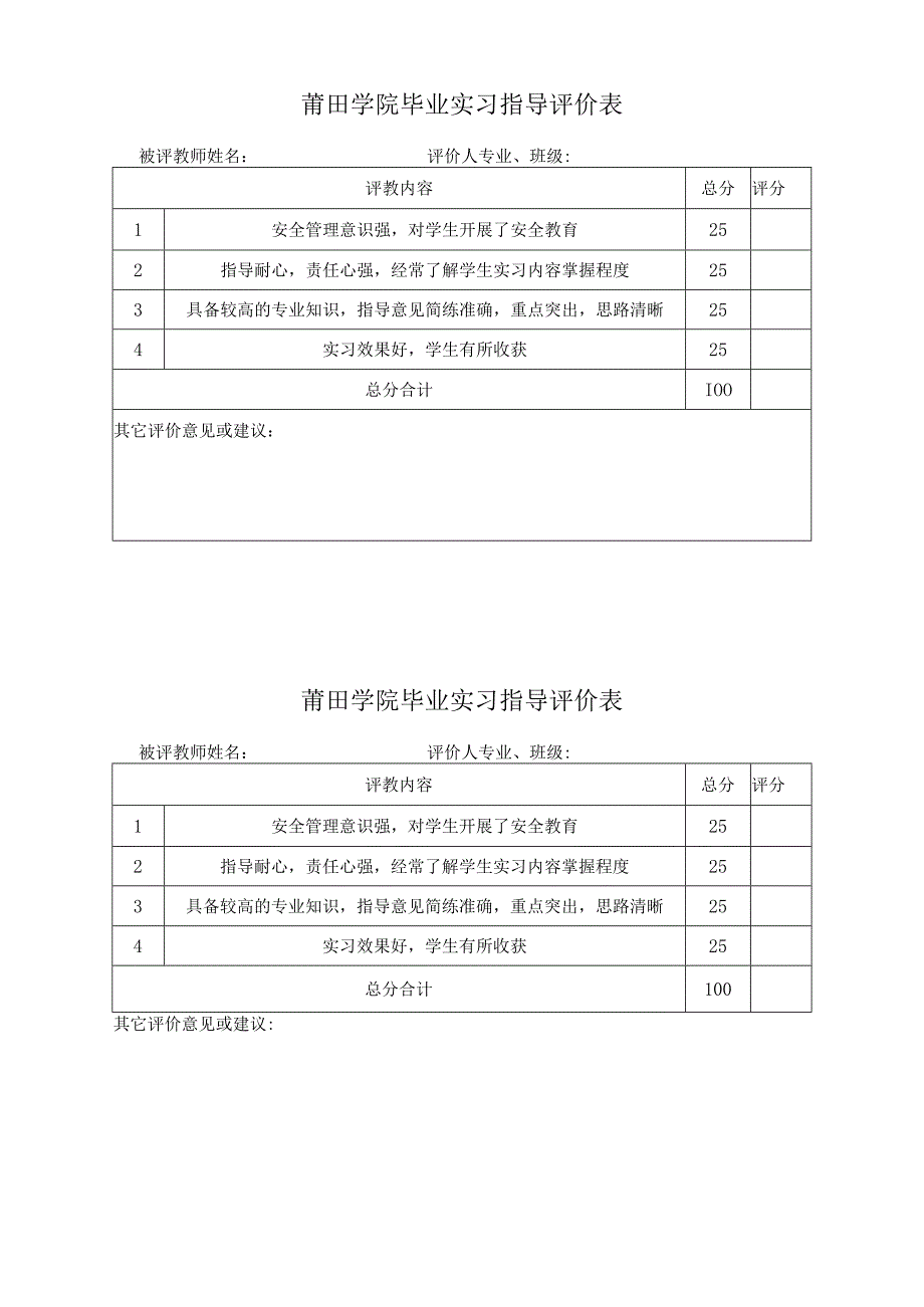 莆田学院毕业实习指导评价表.docx_第1页