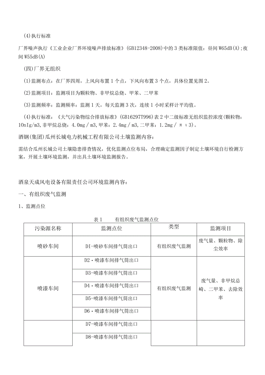 西部重工酒泉天成及瓜州长城公司2023年环境土壤监测及应急预案采购方案.docx_第2页