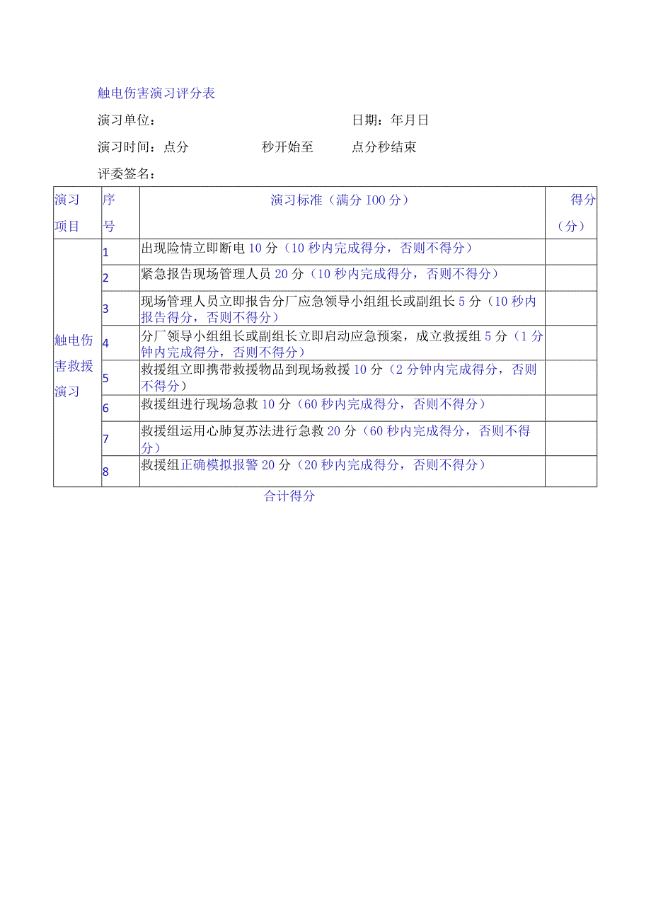 触电伤害演习评分表.docx_第1页