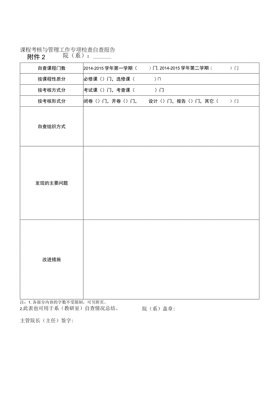 课程考核与管理工作专项检查自查报告院系.docx_第1页