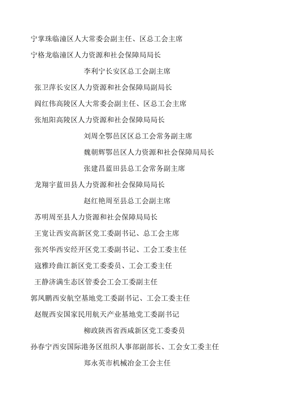 西安市2023年高技能人才技能大赛.docx_第2页