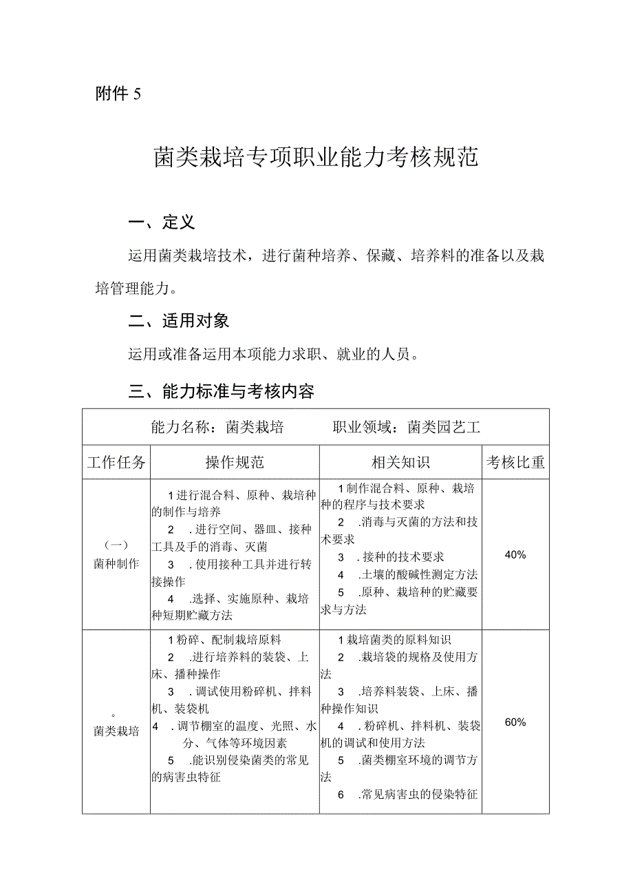 菌类栽培专项职业能力考核规范.docx_第1页