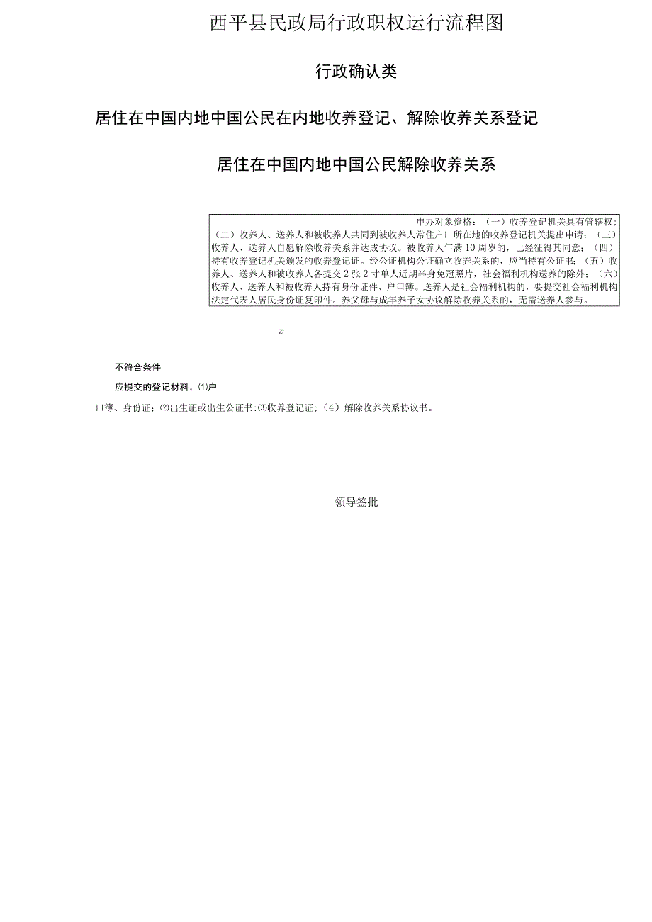 西平县民政局行政职权运行流程图.docx_第1页