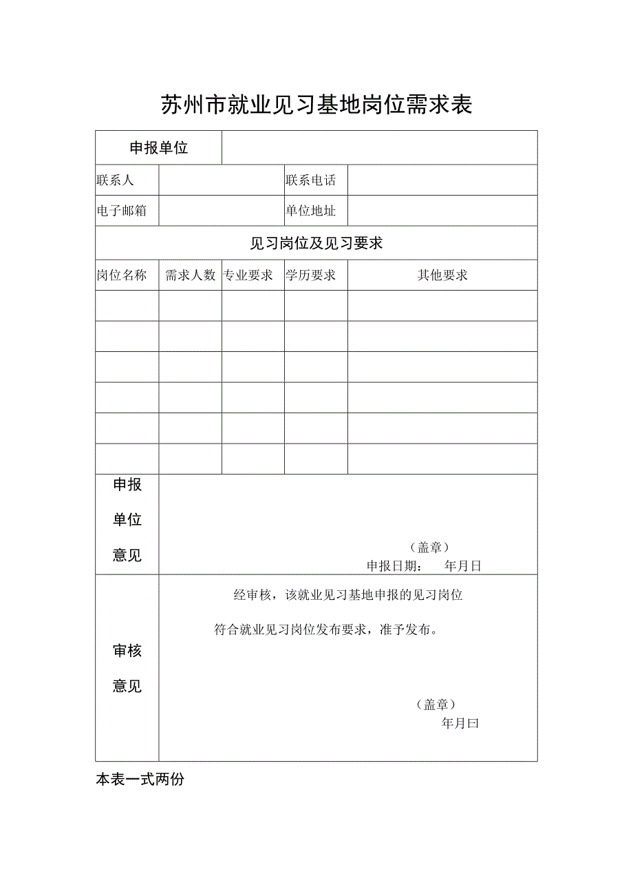 苏州市就业见习基地岗位需求表.docx_第1页