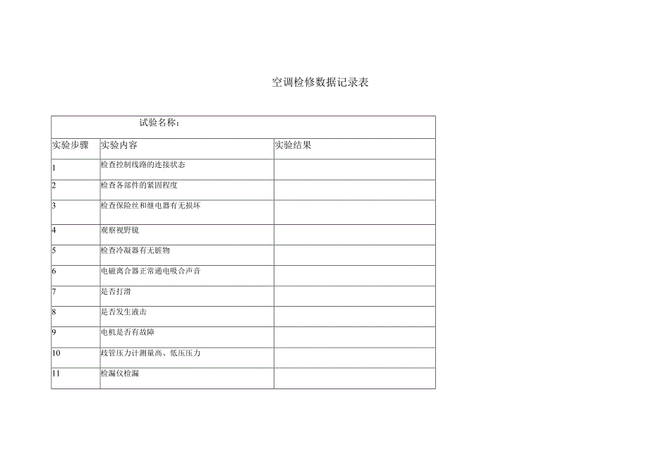 试验名称空调检修数据记录表.docx_第1页