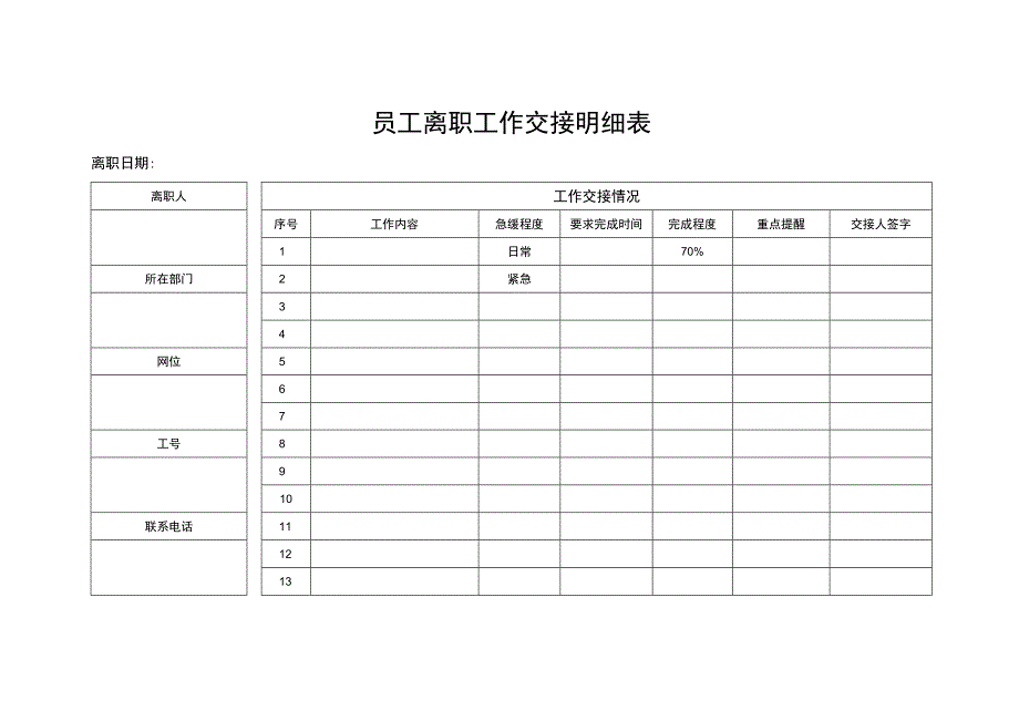 行政表格员工离职工作物品交接表.docx_第2页