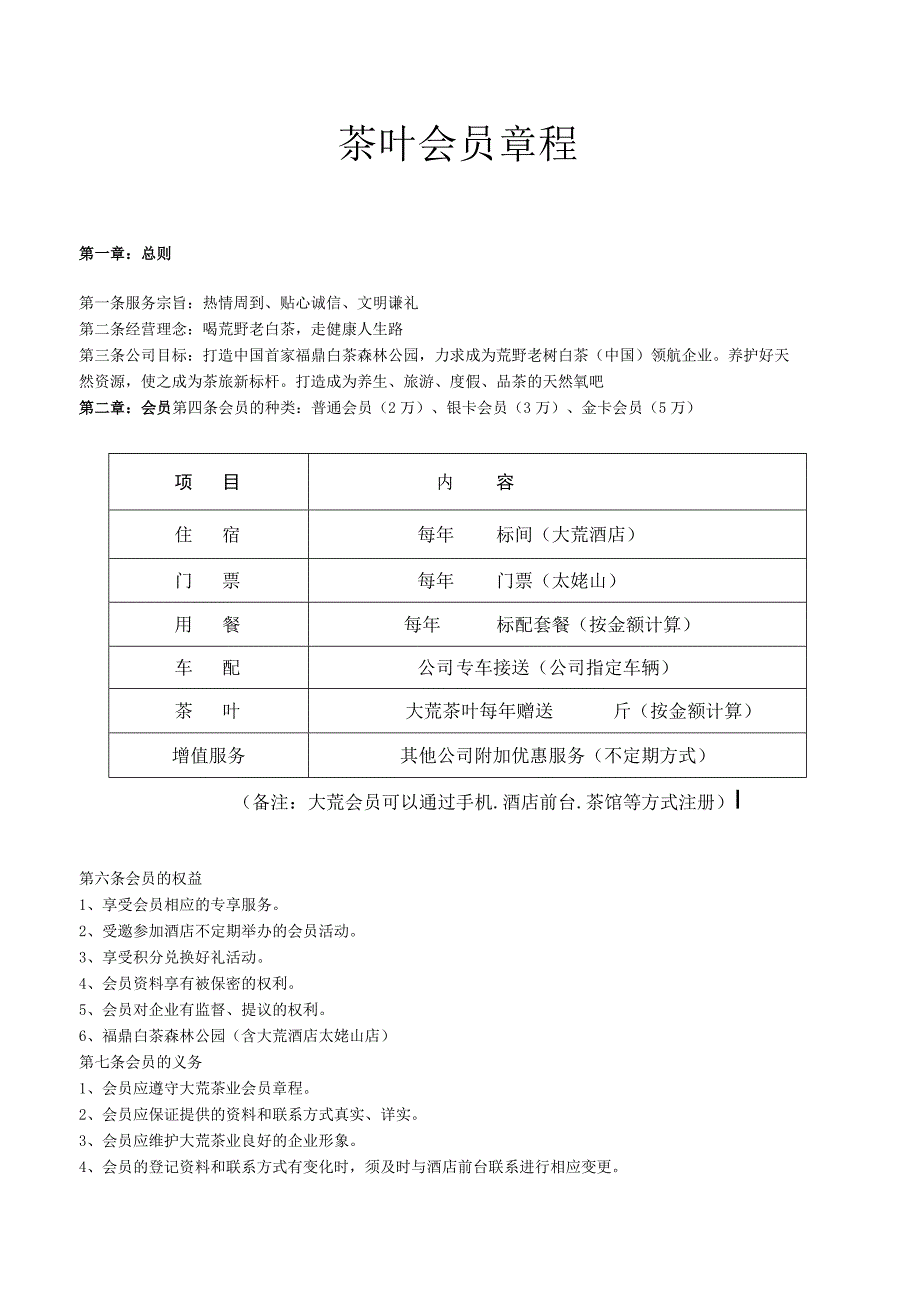 茶叶会员章程.docx_第1页