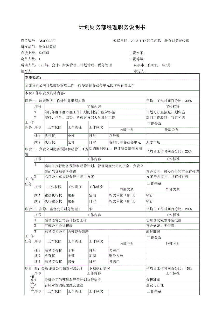 计划财务部职务说明书汇总.docx_第1页