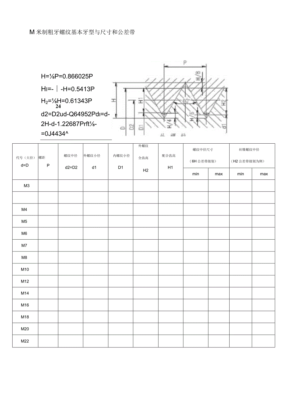 螺纹尺寸和公差.docx_第1页