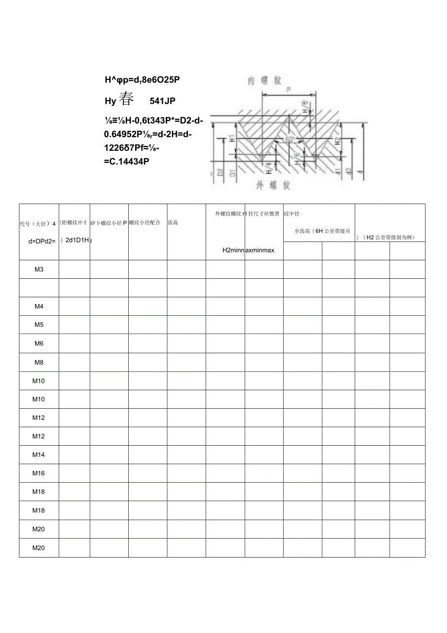 螺纹尺寸和公差.docx_第2页