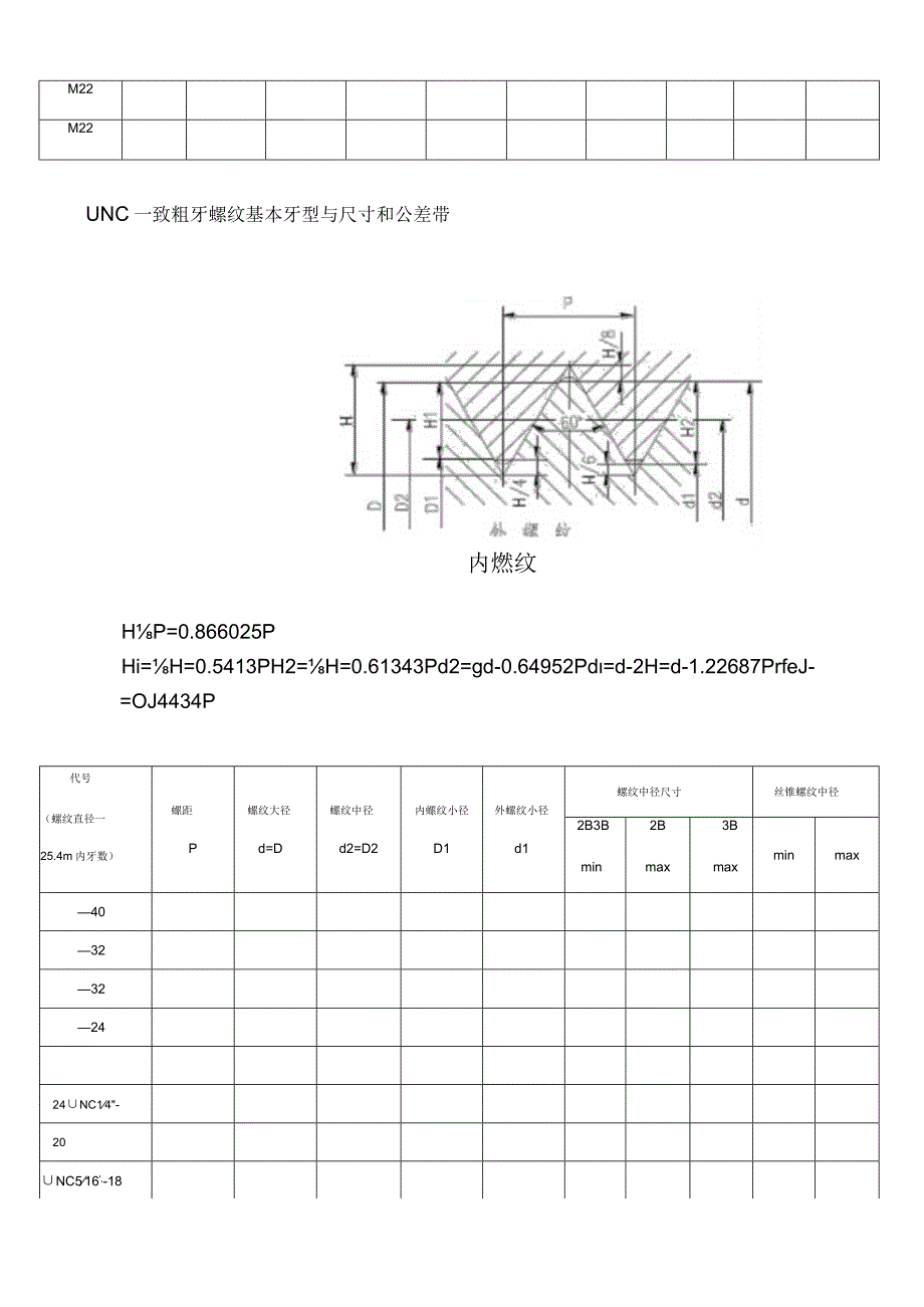 螺纹尺寸和公差.docx_第3页