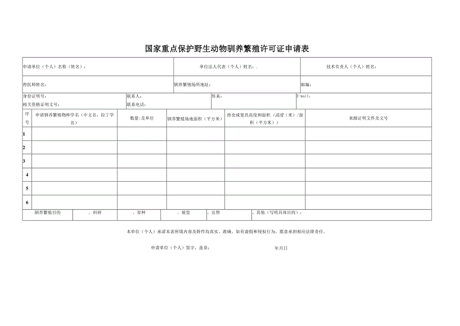 行政许可申请书.docx_第2页