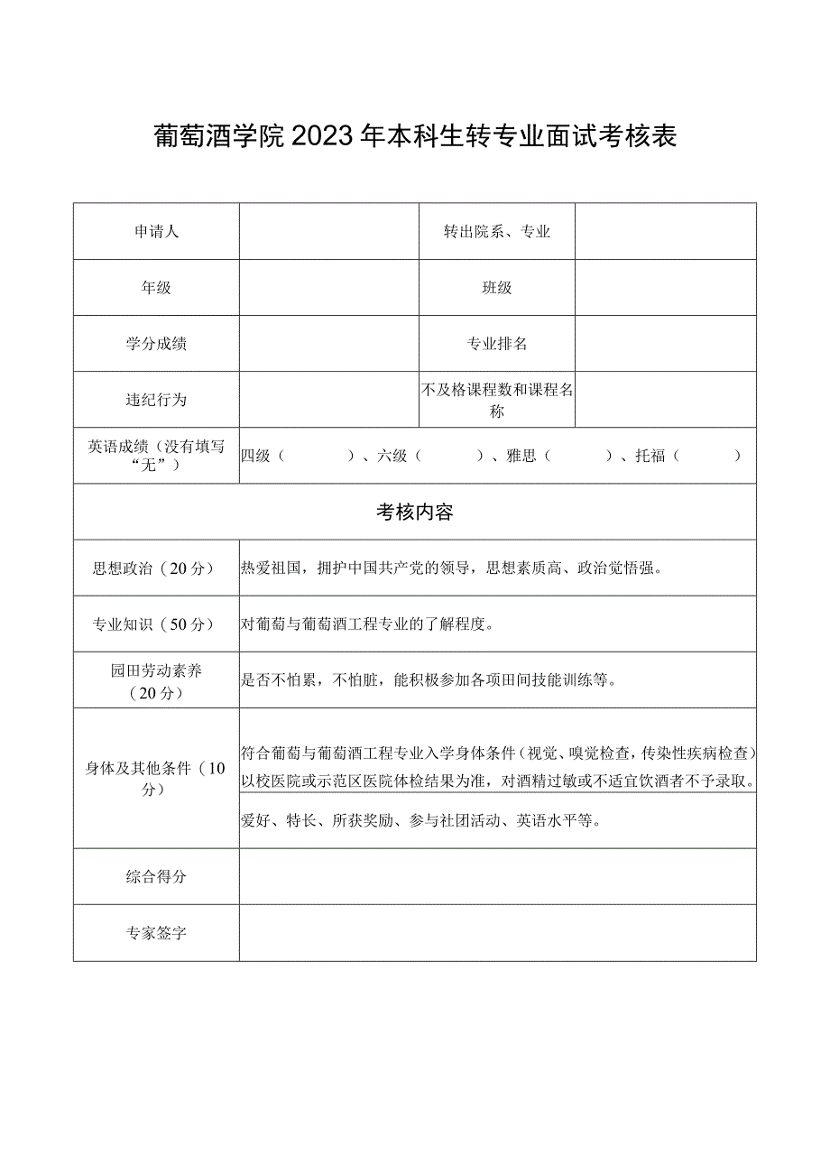 葡萄酒学院2023年本科生转专业面试考核表.docx_第1页