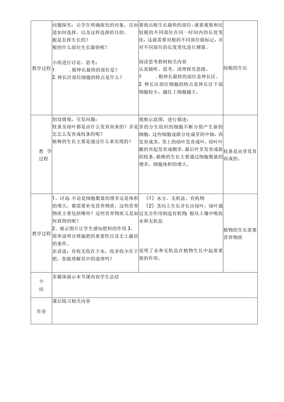 课题2植株的生长.docx_第2页