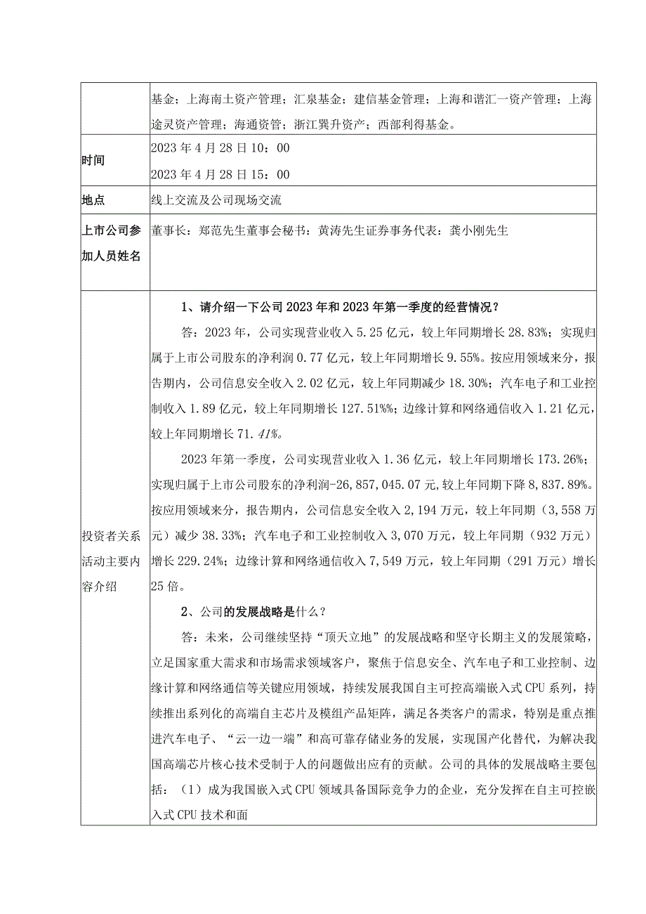 苏州国芯科技股份有限公司2023年4月投资者关系活动记录表.docx_第2页