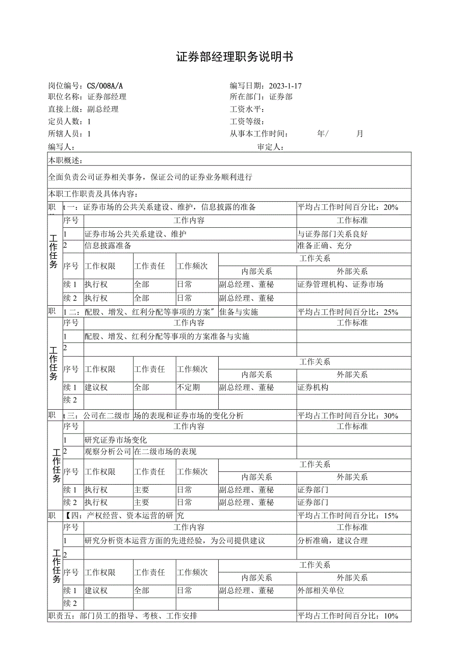 证券部职务说明书汇总.docx_第1页