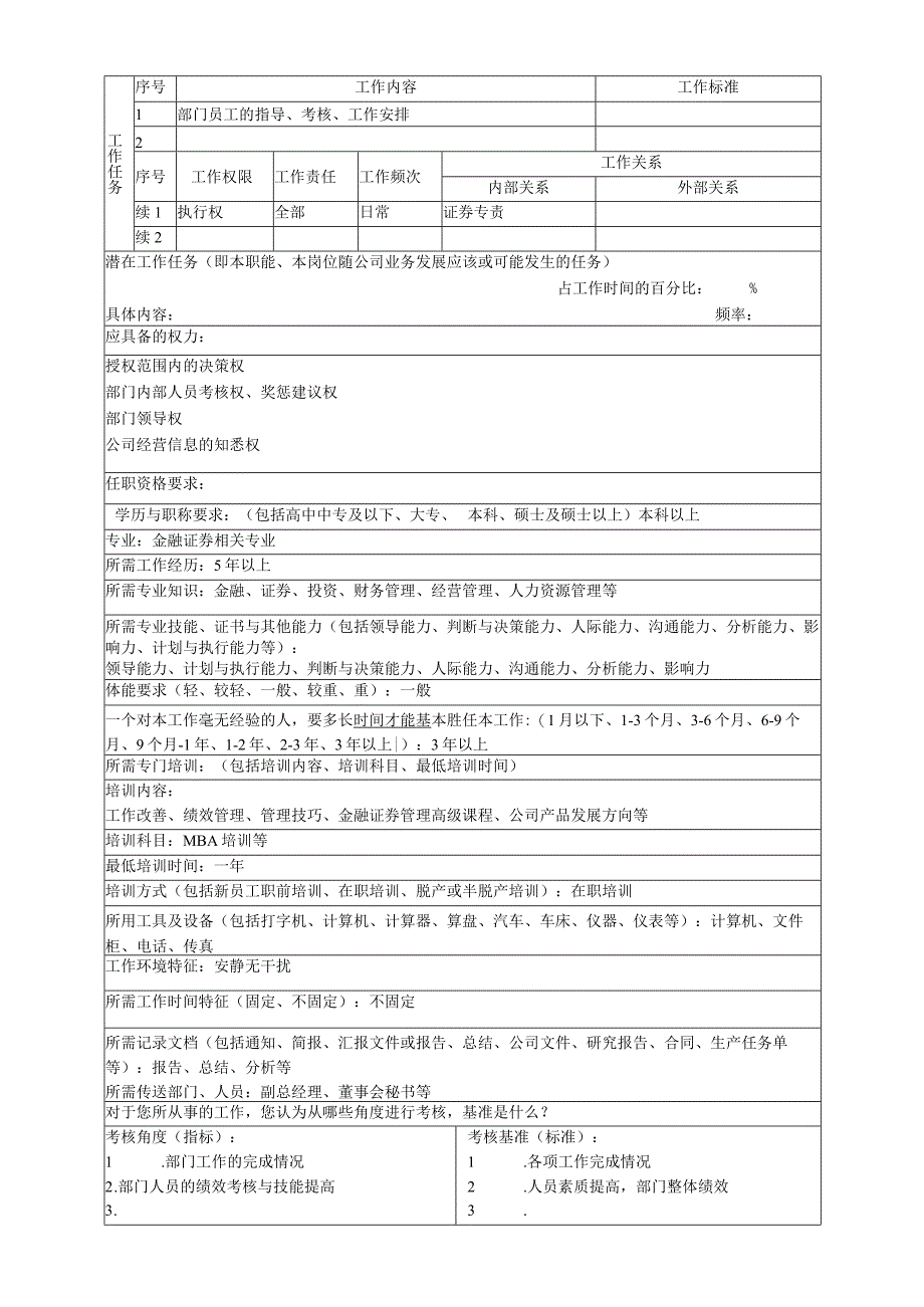 证券部职务说明书汇总.docx_第2页