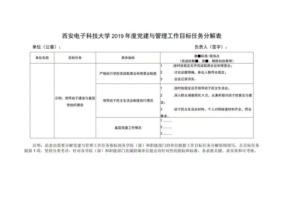 西安电子科技大学2019年度党建与管理工作目标任务分解表.docx_第1页