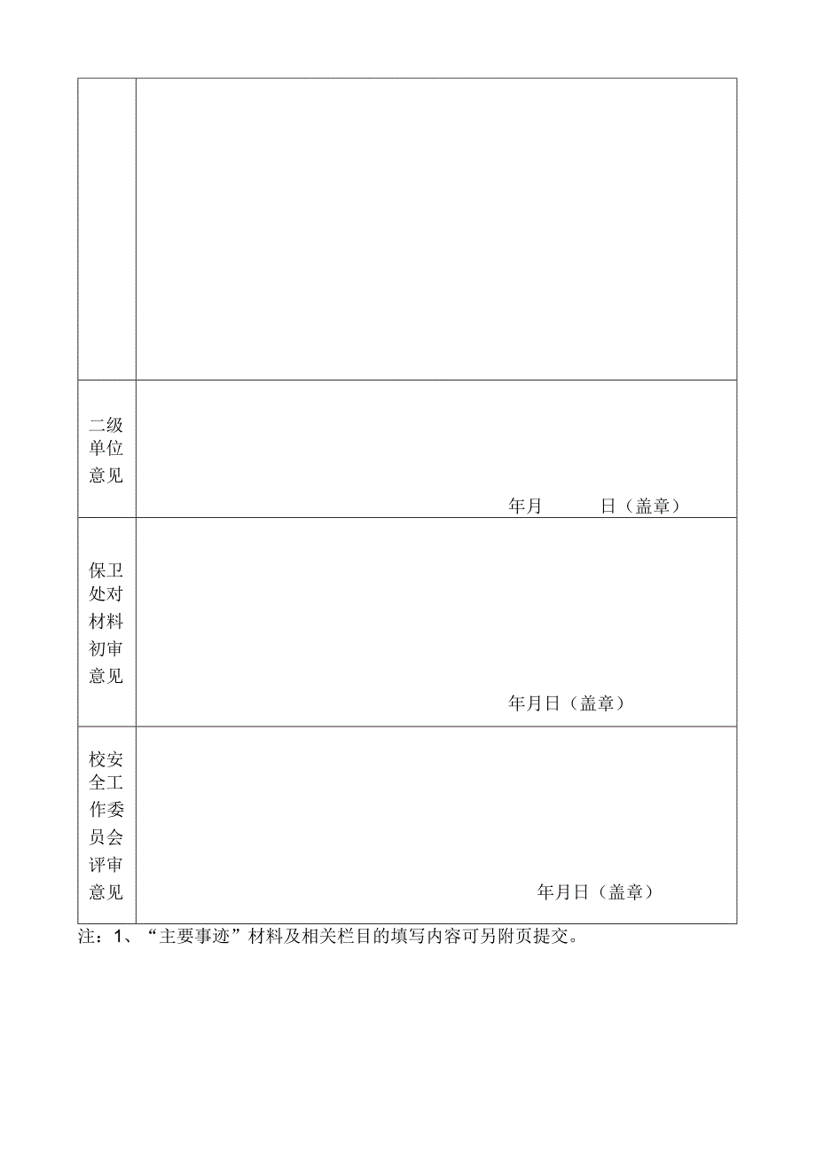 苏州科技大学2023年度安全管理工作先进单位申报评审表.docx_第2页