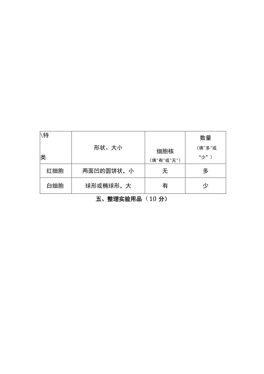 观察人血的永久涂片.docx_第2页