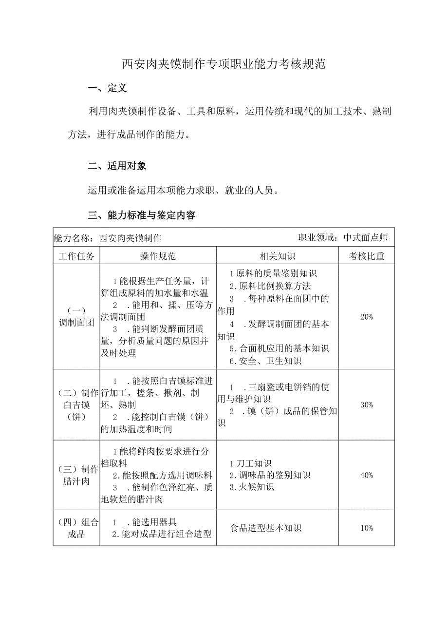 西安肉夹馍制作专项职业能力考核规范.docx_第1页